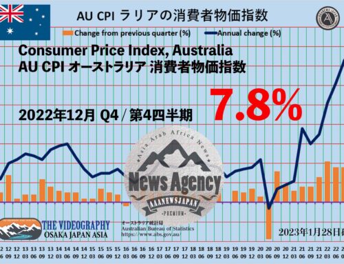 AU CPI 7.8%増 オーストラリア 消費者物価指数 CPI / Consumer Price Index