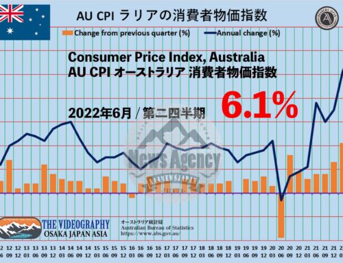 AU CPI 6.1%増 オーストラリア 消費者物価指数 CPI / Consumer Price Index