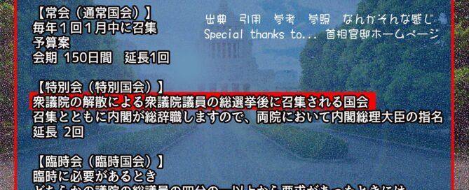 国会：国会の召集は、内閣が決定し、召集詔書の公布により行われます