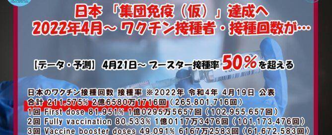 「まやかし」「幻」の集団免疫・herd immunity達成