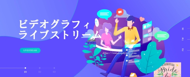 ネットフリックスやアマゾンプライムのような動画販売プラットフォーム