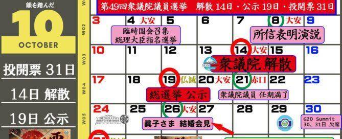 岸田文雄内閣発足 第49回衆議院議員選挙 10月31日 投開票