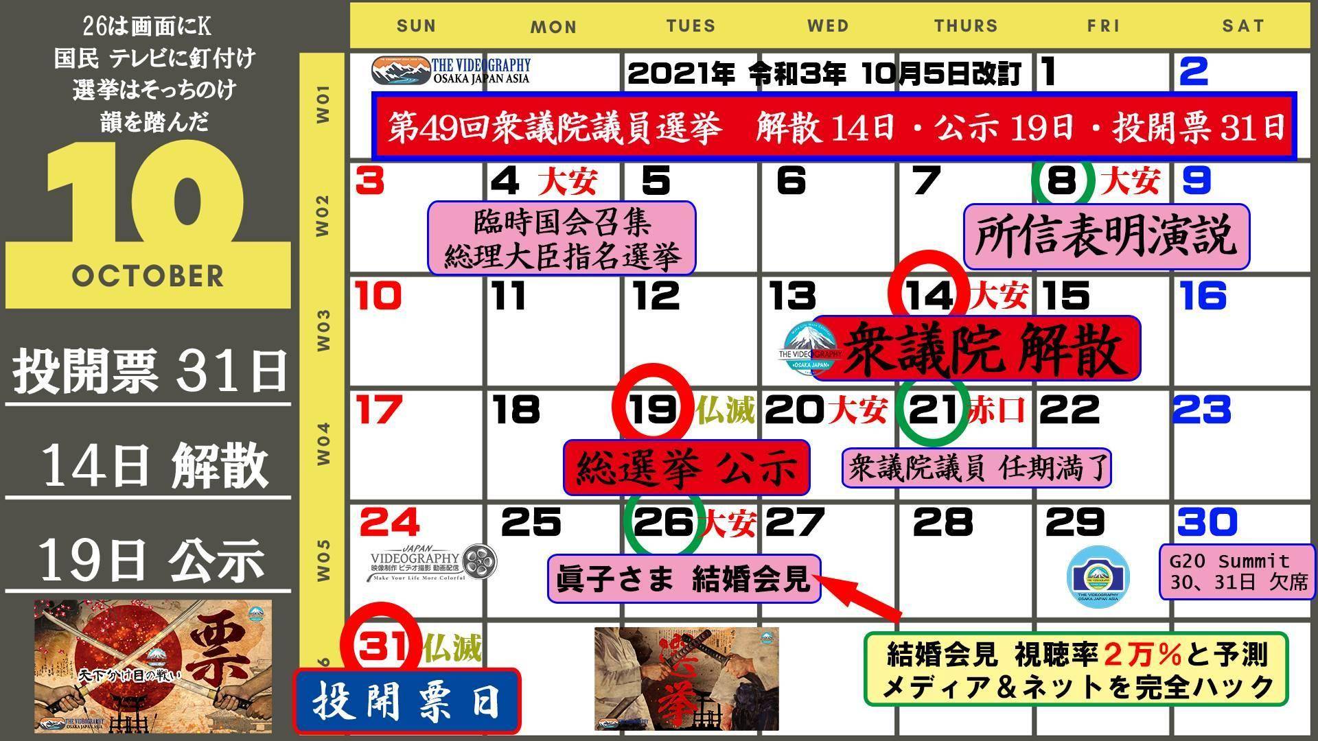 岸田文雄内閣発足 第49回衆議院議員選挙 10月31日 投開票